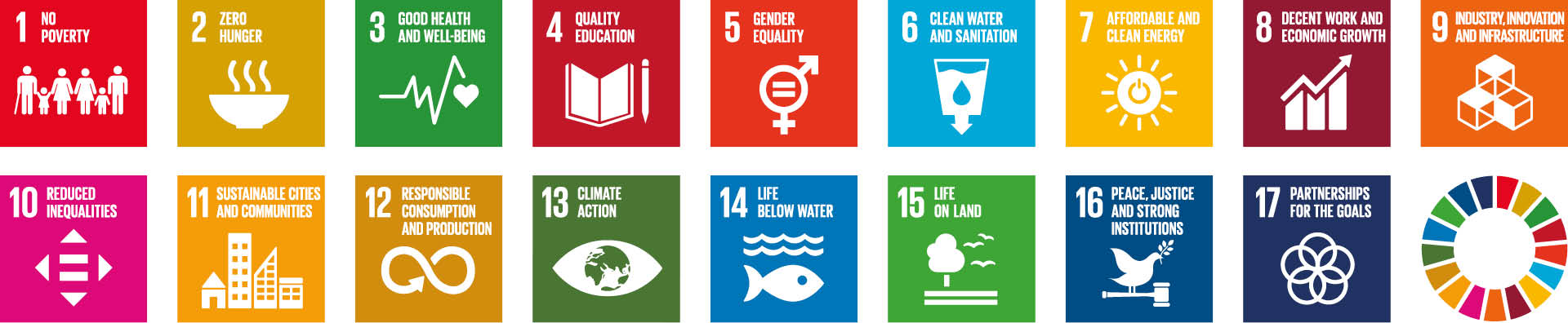 DS Stålprofil and the 17 Sustainable Development Goals